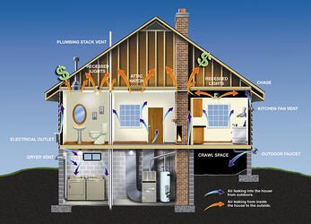 home with graphics