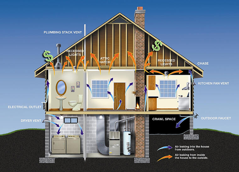 home with graphics