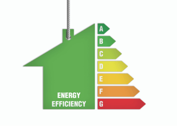 How is Energy Efficiency in a Window Measured?